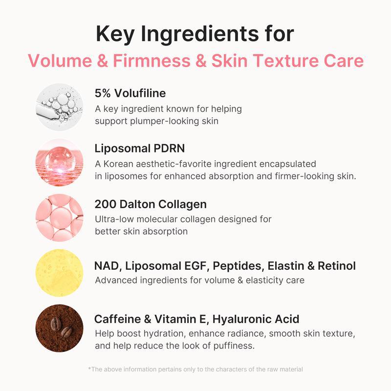Collagen Enrichment Multi-Balm