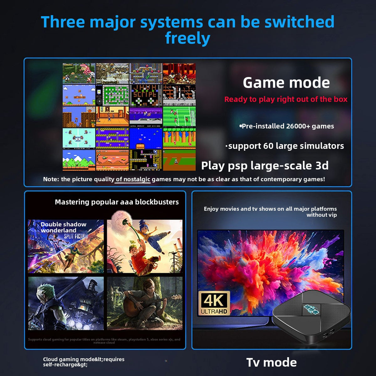 Dual System TV Game Console with Wireless Controllers
