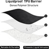 Waterproof Dual-Sided Flannel Pet Blanket