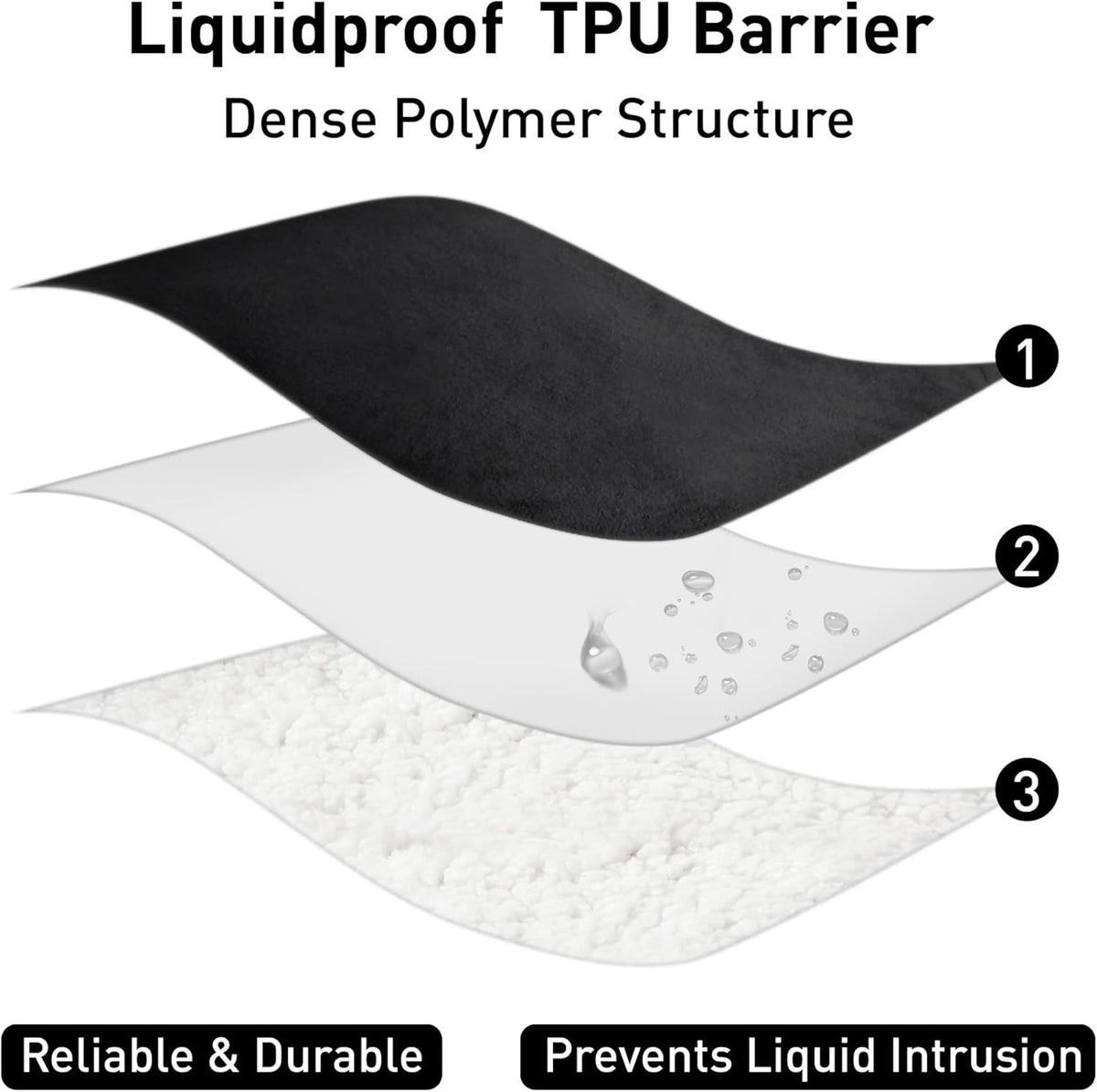 Waterproof Dual-Sided Flannel Pet Blanket