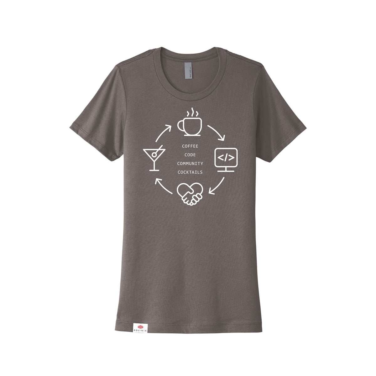 Camiseta Ajustada “Coffee Code Repeat”