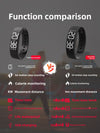 Sports bracelet