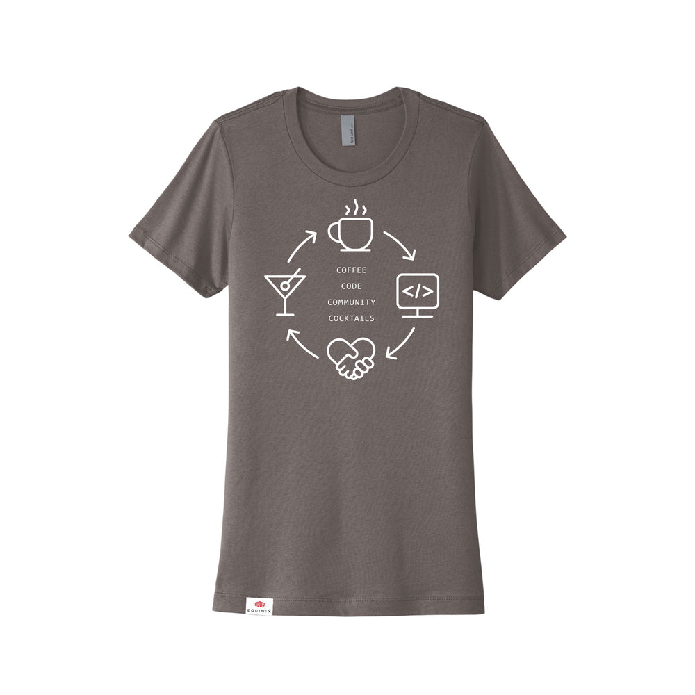 Camiseta Ajustada “Coffee Code Repeat”